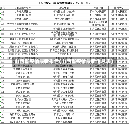 山西省疫情最新报告(山西省疫情最新消息表)