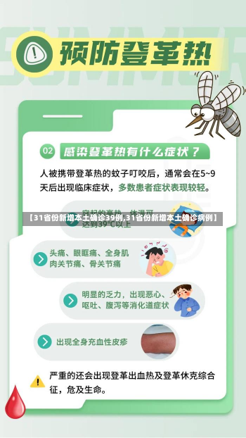 【31省份新增本土确诊39例,31省份新增本土确诊病例】