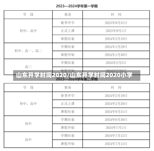 山东开学时间2020/山东开学时间2020小学