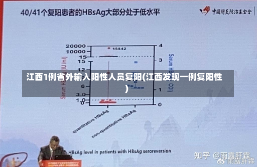 江西1例省外输入阳性人员复阳(江西发现一例复阳性)