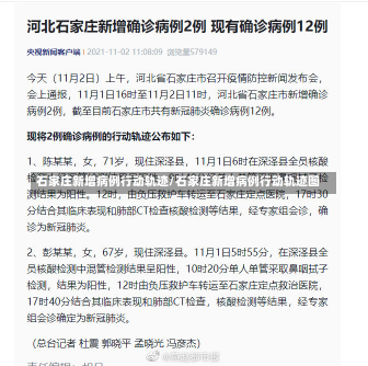 石家庄新增病例行动轨迹/石家庄新增病例行动轨迹图