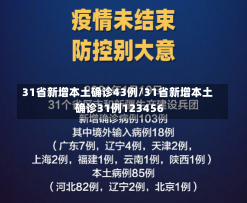 31省新增本土确诊43例/31省新增本土确诊31例123456