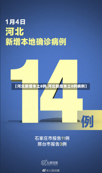 【河北新增本土8例,河北新增本土8例病例】