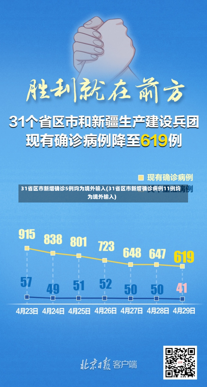 31省区市新增确诊5例均为境外输入(31省区市新增确诊病例11例均为境外输入)