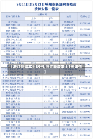 【浙江新增本土39例,浙江新增本土1例详情】