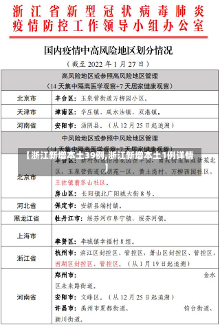 【浙江新增本土39例,浙江新增本土1例详情】