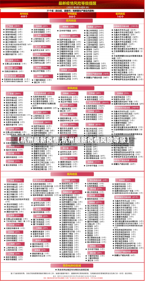 【杭州最新疫情,杭州最新疫情风险等级】