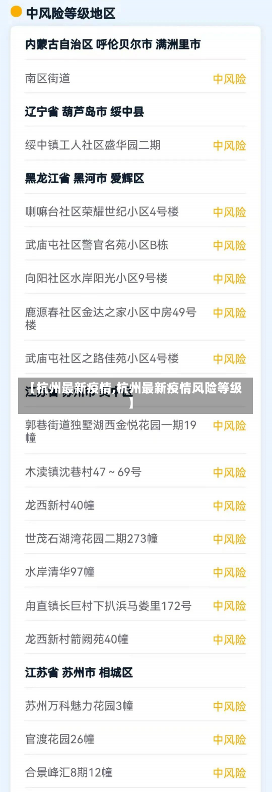 【杭州最新疫情,杭州最新疫情风险等级】
