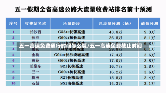 五一高速免费通行时间怎么算/五一高速免费截止时间