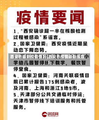 西安市最新疫情情况(西安市疫情最新报告)