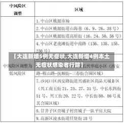 【大连新增5例无症状,大连新增4例本土无症状感染者行踪】