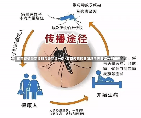 南京疫情最新消息今天新增一例/南京疫情最新消息今天新增一例病例