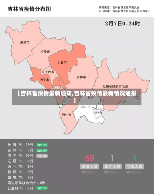 【吉林省疫情最新通知,吉林省疫情最新情况通报】