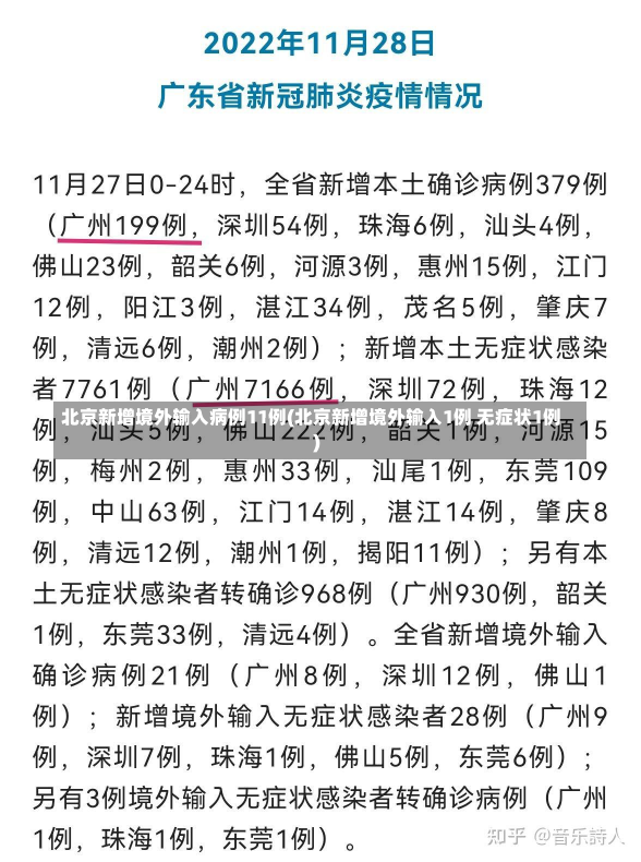 北京新增境外输入病例11例(北京新增境外输入1例 无症状1例)