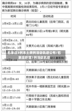 石家庄3例本土病例活动轨迹公布/石家庄新增3例活动轨迹