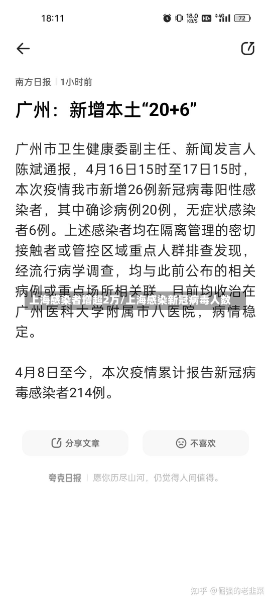 上海感染者增超2万/上海感染新冠病毒人数