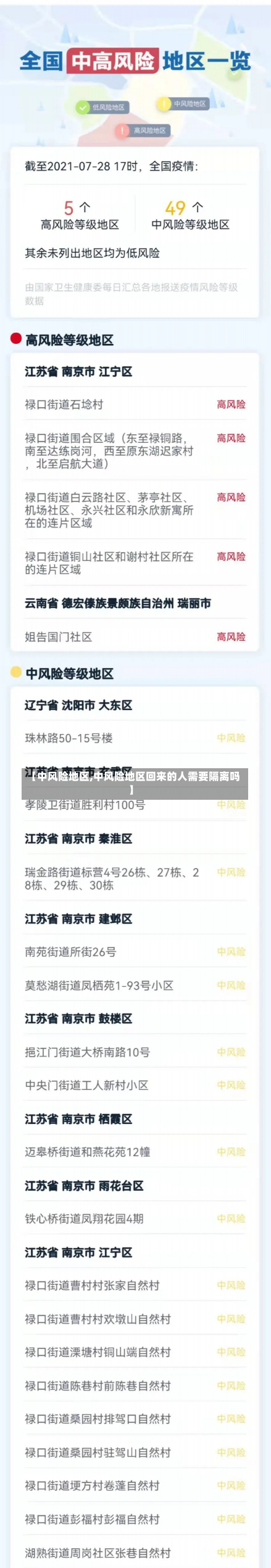 【中风险地区,中风险地区回来的人需要隔离吗】