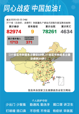 【31省区市新增本土确诊50例,31省区市新增本土确诊病例30例】