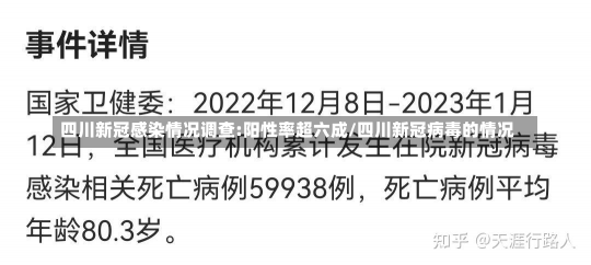 四川新冠感染情况调查:阳性率超六成/四川新冠病毒的情况