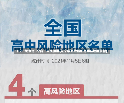 辽宁一地新增8个高、中风险区(辽宁中风险区都有哪些地区最新)