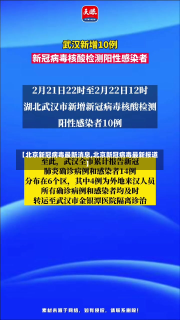 【北京新冠病毒最新消息,北京新冠病毒最新报道】