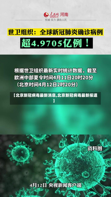 【北京新冠病毒最新消息,北京新冠病毒最新报道】