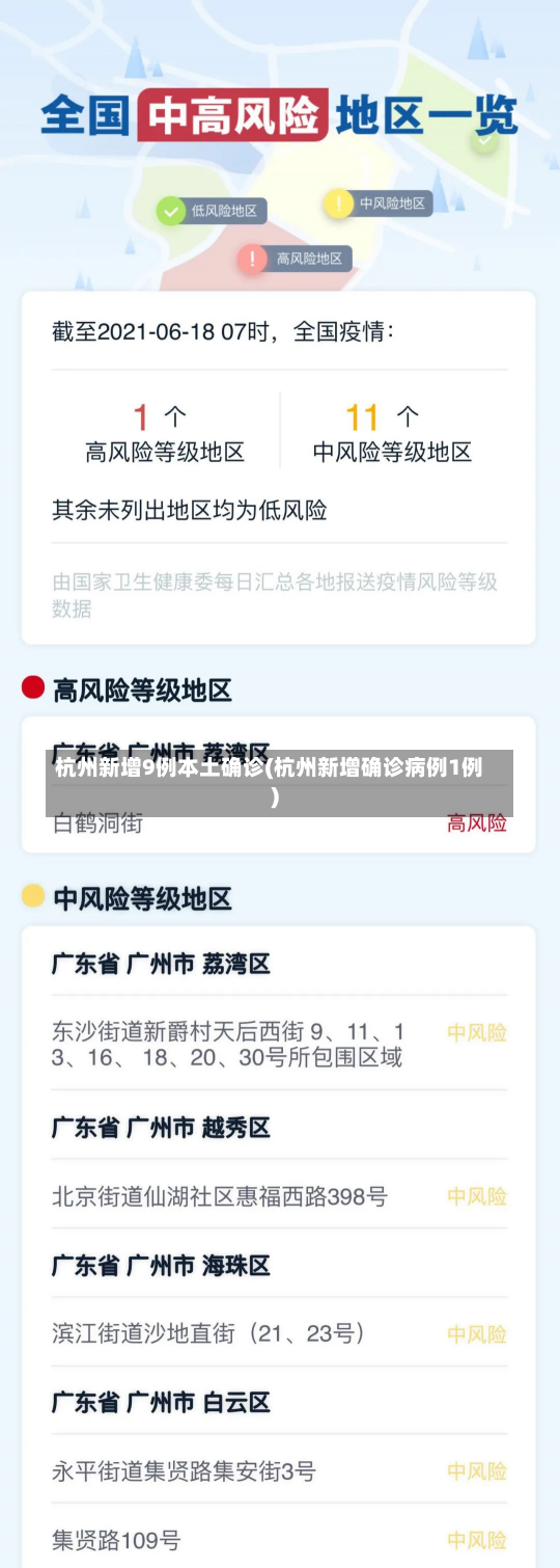 杭州新增9例本土确诊(杭州新增确诊病例1例)