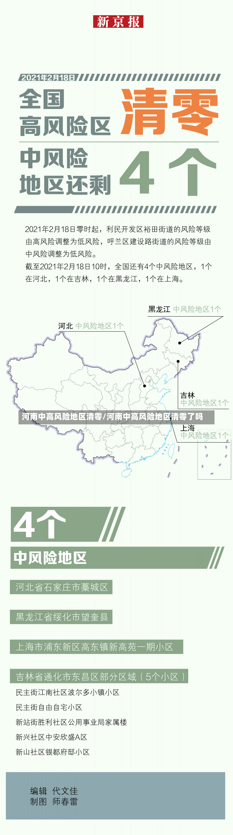 河南中高风险地区清零/河南中高风险地区清零了吗