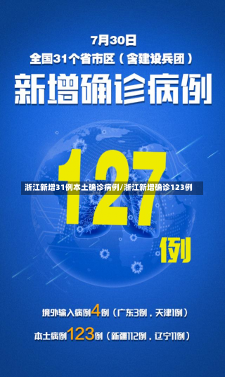 浙江新增31例本土确诊病例/浙江新增确诊123例