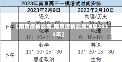 【南京疫情最新,南京疫情最新消息2023年】