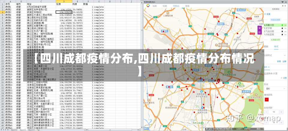 【四川成都疫情分布,四川成都疫情分布情况】