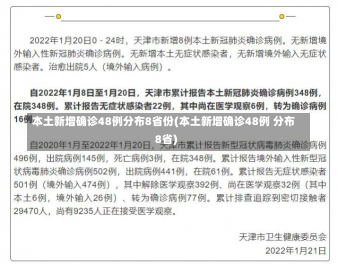 本土新增确诊48例分布8省份(本土新增确诊48例 分布8省)