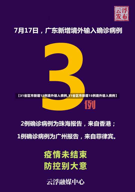 【31省区市新增12例境外输入病例,31省区市新增15例境外输入病例】