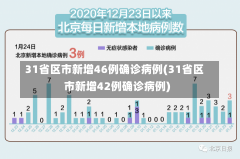 31省区市新增46例确诊病例(31省区市新增42例确诊病例)