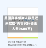 美国真实感染人数是近来数倍(美国实际感染人数9600万)