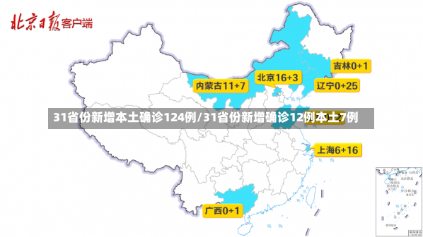 31省份新增本土确诊124例/31省份新增确诊12例本土7例