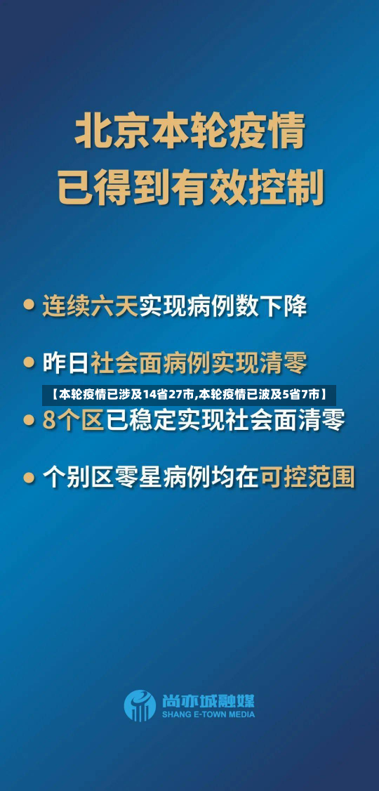 【本轮疫情已涉及14省27市,本轮疫情已波及5省7市】