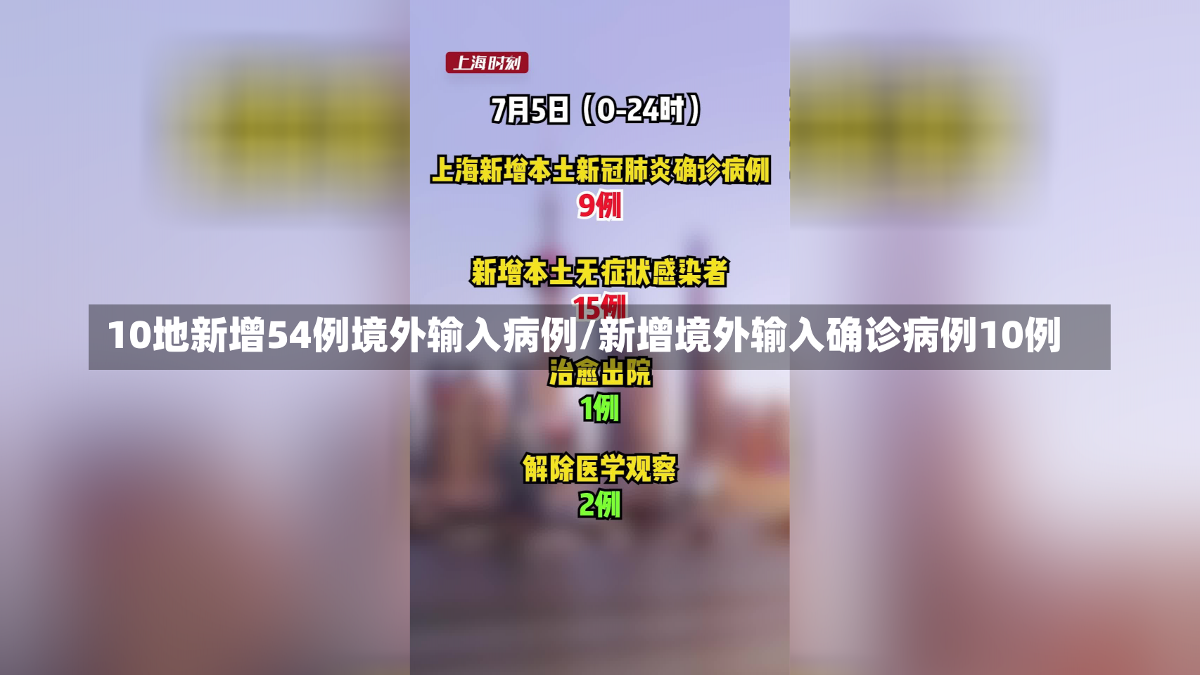 10地新增54例境外输入病例/新增境外输入确诊病例10例