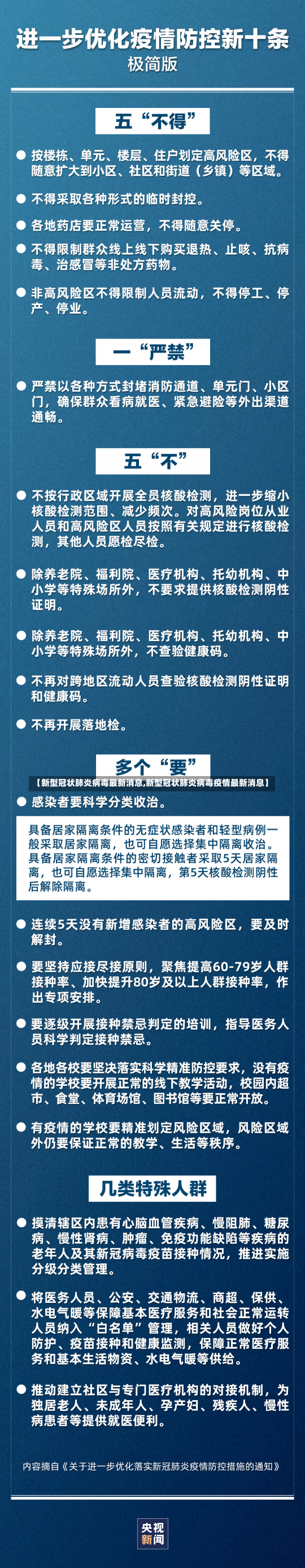 【新型冠状肺炎病毒最新消息,新型冠状肺炎病毒疫情最新消息】