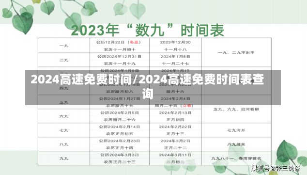 2024高速免费时间/2024高速免费时间表查询