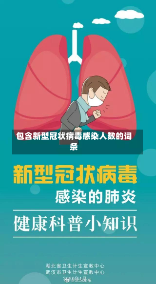 包含新型冠状病毒感染人数的词条