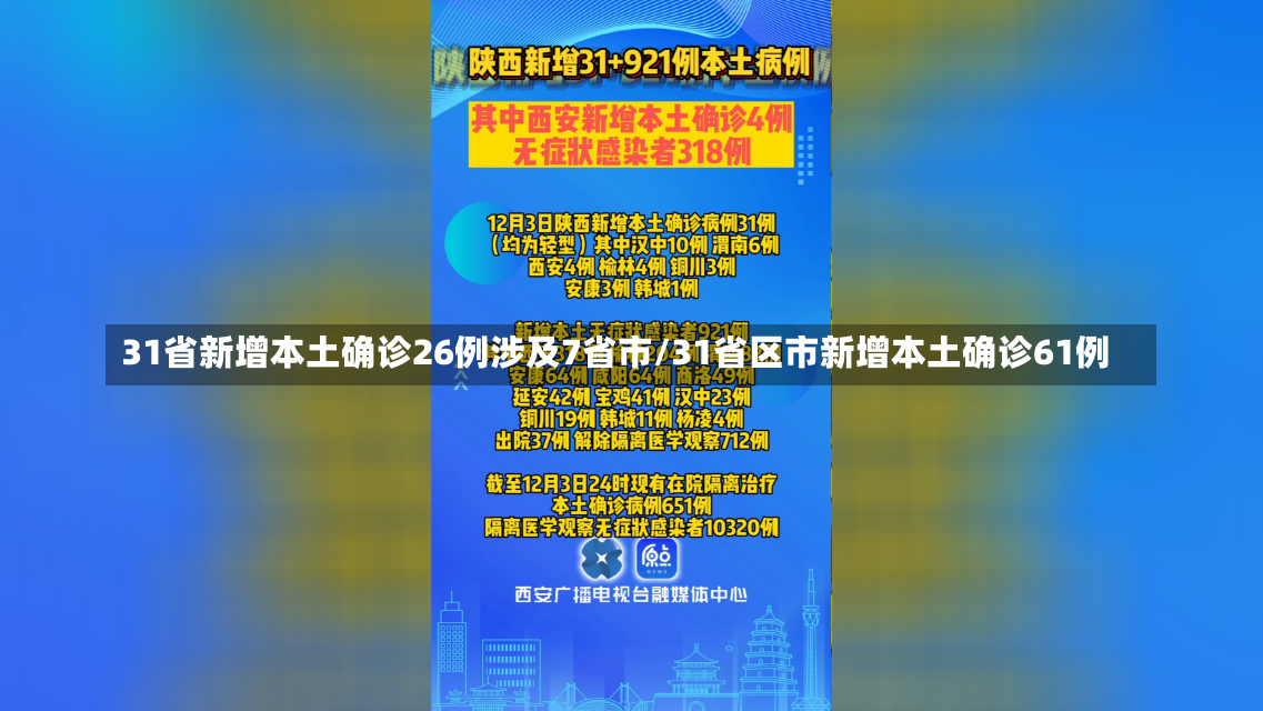 31省新增本土确诊26例涉及7省市/31省区市新增本土确诊61例