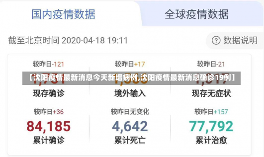 【沈阳疫情最新消息今天新增病例,沈阳疫情最新消息确诊19例】