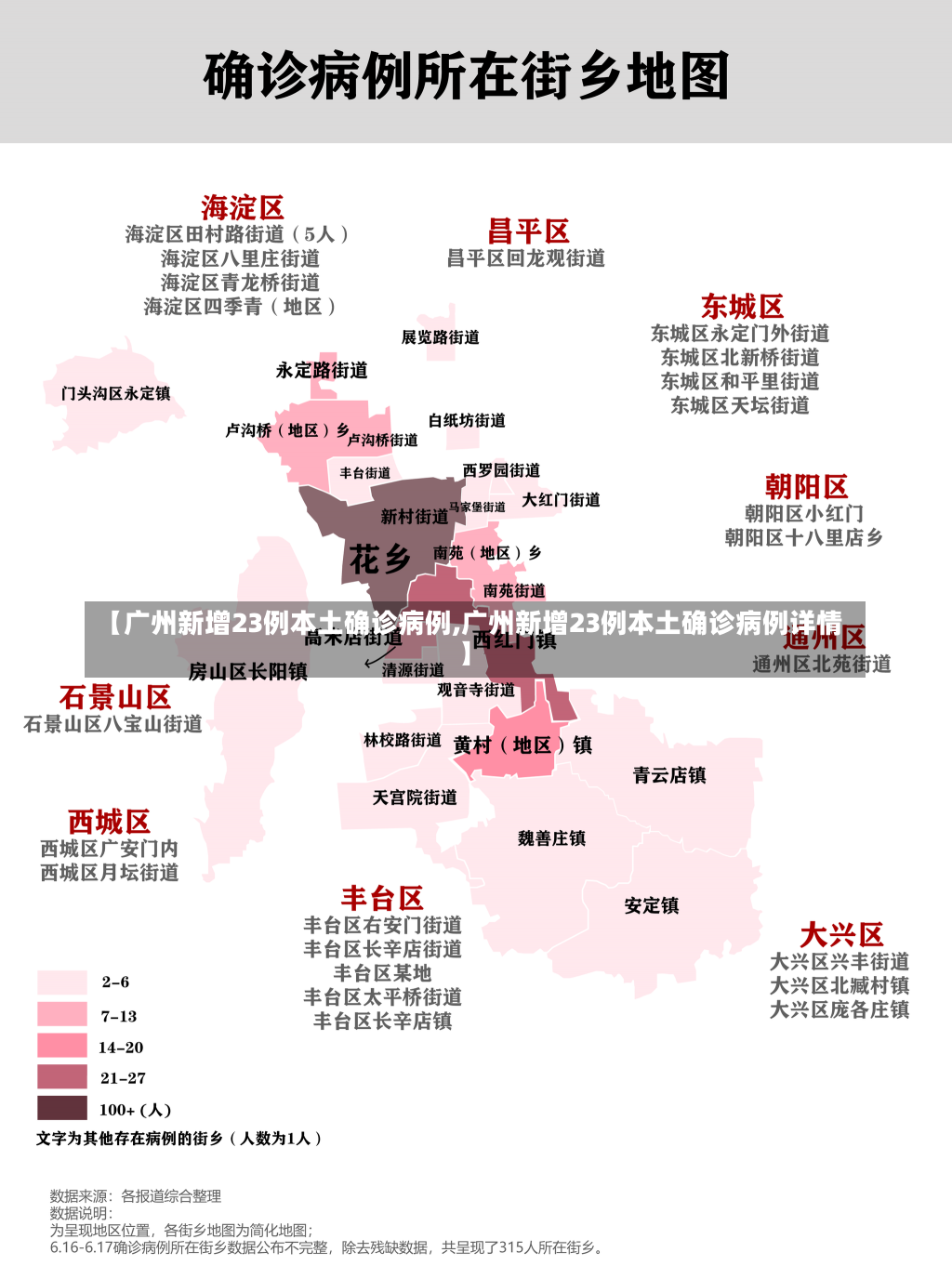 【广州新增23例本土确诊病例,广州新增23例本土确诊病例详情】