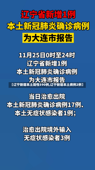 【辽宁新增本土阳性590例,辽宁新增本土病例2例】