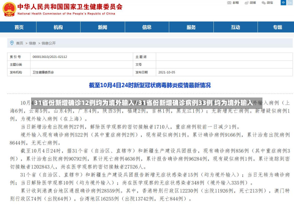 31省份新增确诊12例均为境外输入/31省份新增确诊病例33例 均为境外输入