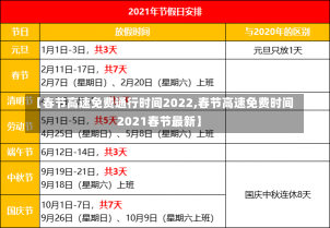 【春节高速免费通行时间2022,春节高速免费时间2021春节最新】