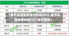 【春节高速免费通行时间2022,春节高速免费时间2021春节最新】