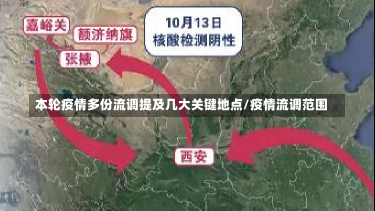 本轮疫情多份流调提及几大关键地点/疫情流调范围