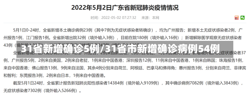 31省新增确诊5例/31省市新增确诊病例54例